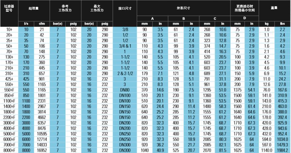 小型空气压缩机